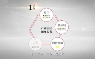 创客广告联盟，打造创意与商业的跨界融合