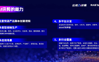 第一视频，引领数字时代下的视频创新革命
