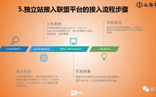淘宝联盟广告投放心得，从投放至交易结束待确认的全过程解析