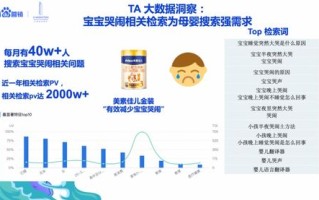 佰诺广告联盟，重塑数字营销新生态，引领企业高效增长