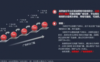 天下广告联盟，重塑数字营销版图，引领未来商业趋势
