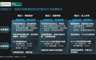 24小时弹窗联盟，重塑数字时代的信息交互新生态