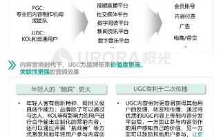 CC广告联盟，打造高效广告投放，引领数字营销新风尚