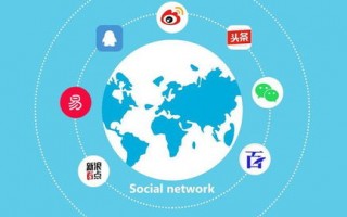 262广告联盟，精准营销，助力企业高效触达目标用户