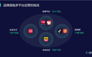 E元素广告联盟，重塑数字营销新生态的创意引擎