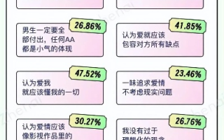 0101CPA交友联盟，重塑社交新生态，探索数字时代的友情与爱情