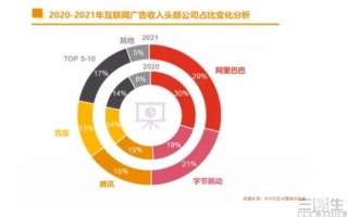 爆米花广告联盟，连接创意与收益的数字桥梁