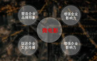 优质传媒，塑造信息时代的文化价值与影响力