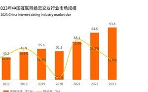 久媒广告联盟，重塑数字营销生态，引领广告新纪元