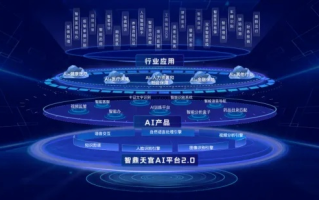掌易联盟，重塑数字时代的商业生态