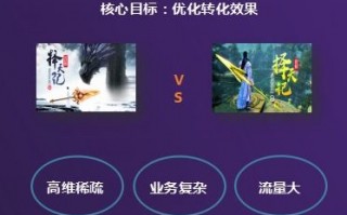 探索AOSGO广告联盟，高效广告策略与精准投放的完美结合