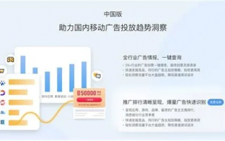 可牛广告联盟，打造高效广告推广，助力企业营销新飞跃