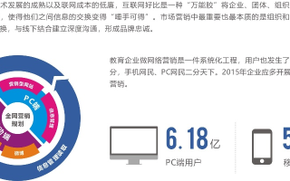 探索Commission Junction，网络联盟营销的前沿阵地