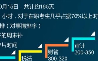 探索优质广告联盟，Weibo008 CPA联盟的深度剖析与推荐