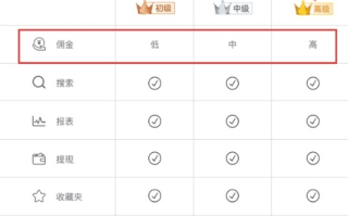 淘宝联盟佣金为0，能否充值及操作指南