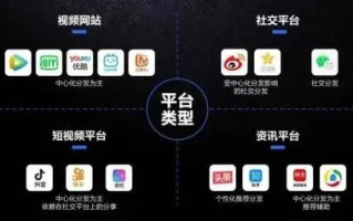 联合广告传媒，重塑数字时代营销新生态