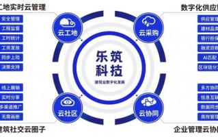 云广联盟，重塑数字时代下的媒体生态与合作新模式