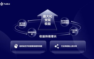 日付广告联盟，保障网站流量与收益的双重利器