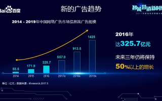 百度广告联盟，重塑数字营销生态，引领智能广告新时代