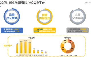 QQ网站推广联盟，解锁数字营销新纪元