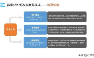 艾狄墨搏移动变现平台，解锁数字时代下的新盈利模式