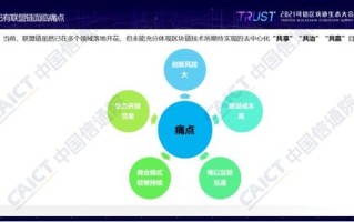 探索好赚交换链盟，一个创新商业模式下的共赢生态