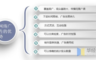简述网络广告的优缺点