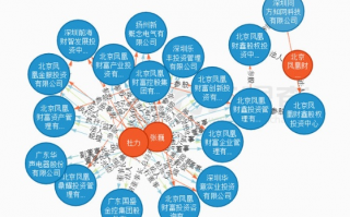 揭秘OK183视频CPS联盟，打造视频营销新生态的幕后推手