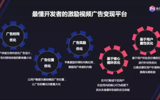 启创广告联盟，重塑数字营销生态的先锋