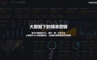 木木广告联盟，打造精准营销，引领数字时代广告新风尚