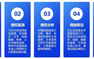 跨域名使用百度联盟广告，合规性、操作指南与注意事项