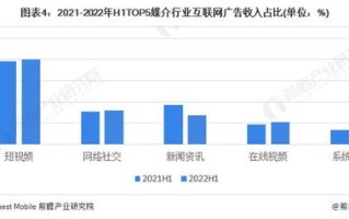 广告联盟行业权威排行榜，探索行业领袖，共绘发展蓝图