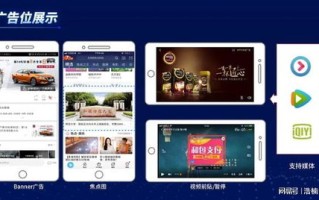 百度联盟广告投放，精准触达，高效转化