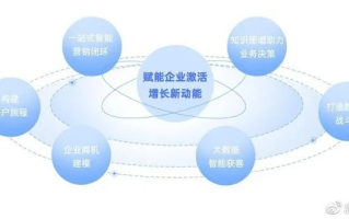 亿企广告联盟，重塑数字营销新生态，引领企业高效增长