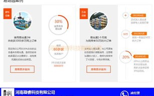 探索信誉之巅，寻找高信誉广告联盟的策略与心得