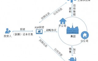 揭秘要发广告联盟，高效广告分发策略与实战指南