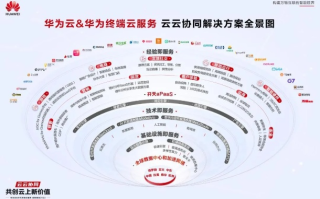 振北移动联盟，重塑数字时代下的商业版图