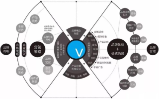 重塑营销格局，第一效果营销联盟的创新实践