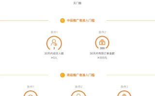 淘宝联盟与淘宝，异同解析