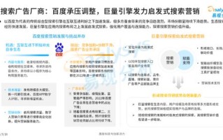 手机广告联盟真的，重塑移动营销生态的革新力量