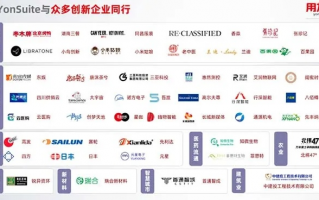 九维互动，重塑未来商业生态的密钥