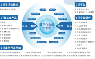 114啦网站联盟，构建数字时代下的共赢生态