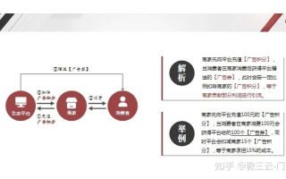 探索1+一广告联盟的奥秘，揭秘数字营销新生态下的共赢模式