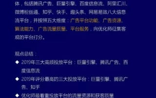 广告联盟评测网，深度剖析与选择指南