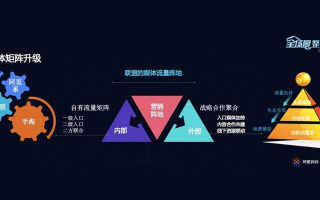 如何加入淘宝联盟，全面指南与策略