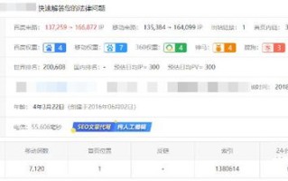 我们刚做了2个专业网站，流量还不是很大，加入哪个广告联盟比较适合？
