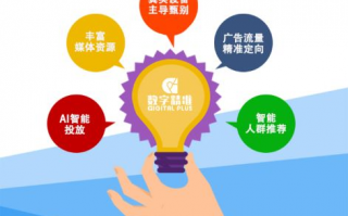 金鼎广告联盟，重塑数字营销新生态的领航者