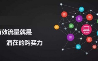 大禾流量联盟，打造私域流量，实现精准营销