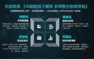 XT广告联盟，打造高效广告合作新生态