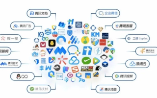 微信联盟，重塑社交生态，引领数字营销新纪元